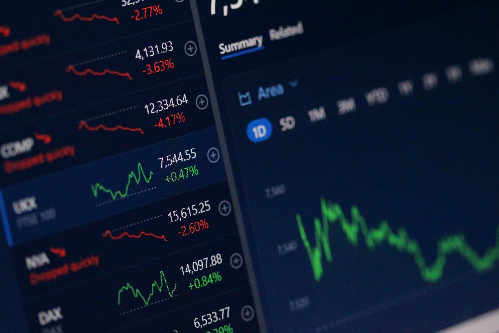 image investors